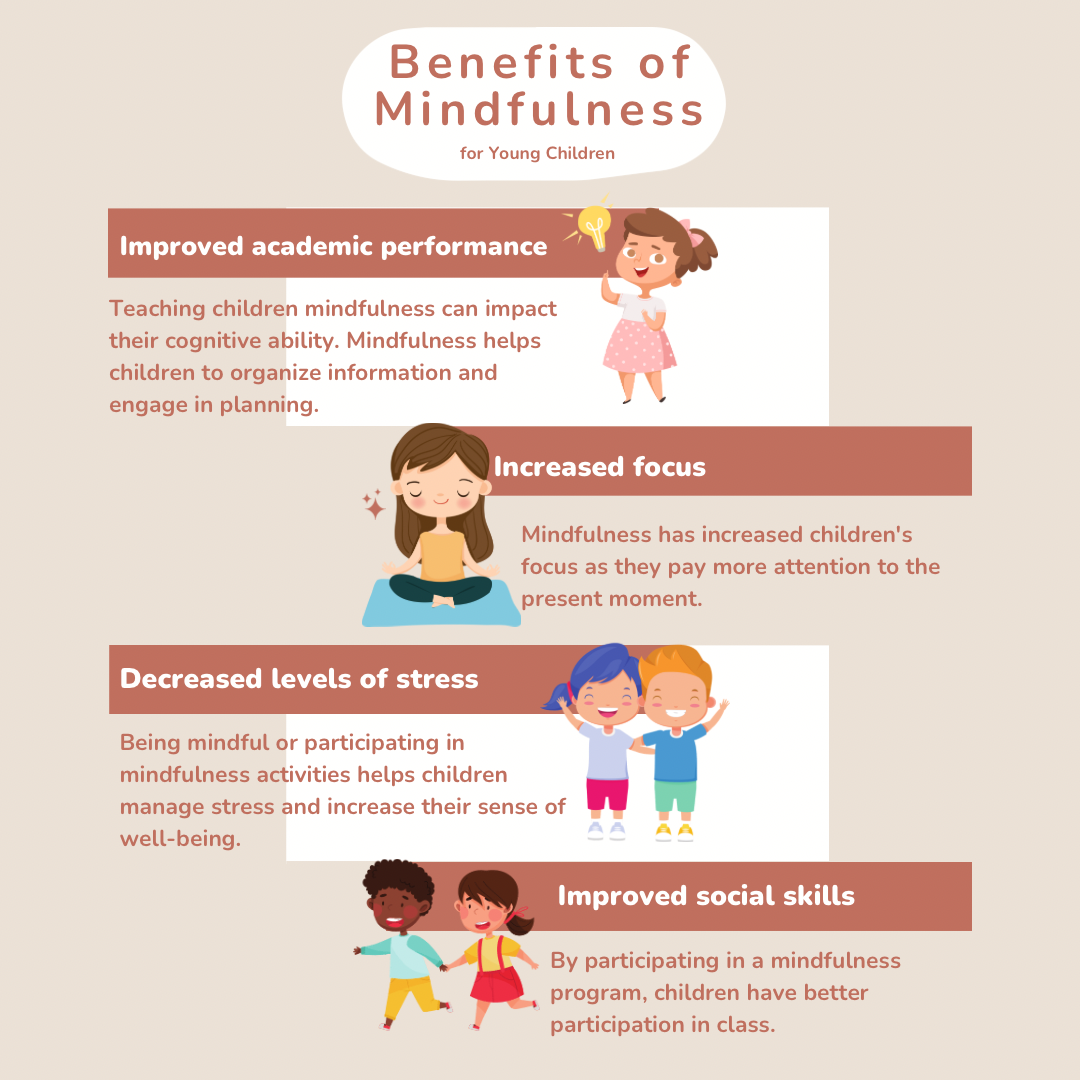 The Benefits of Mindfulness for Young Children – Henry and Flo